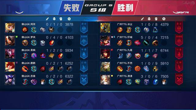 感到轻松