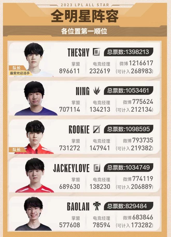 乌克兰冲突