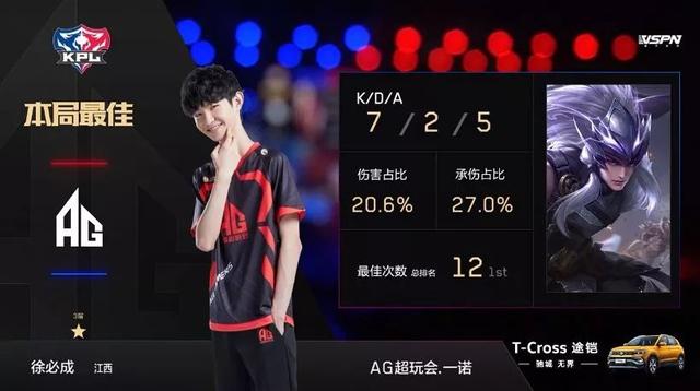 没有意义的