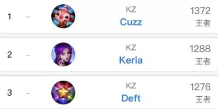 教练的战术 教练的战术