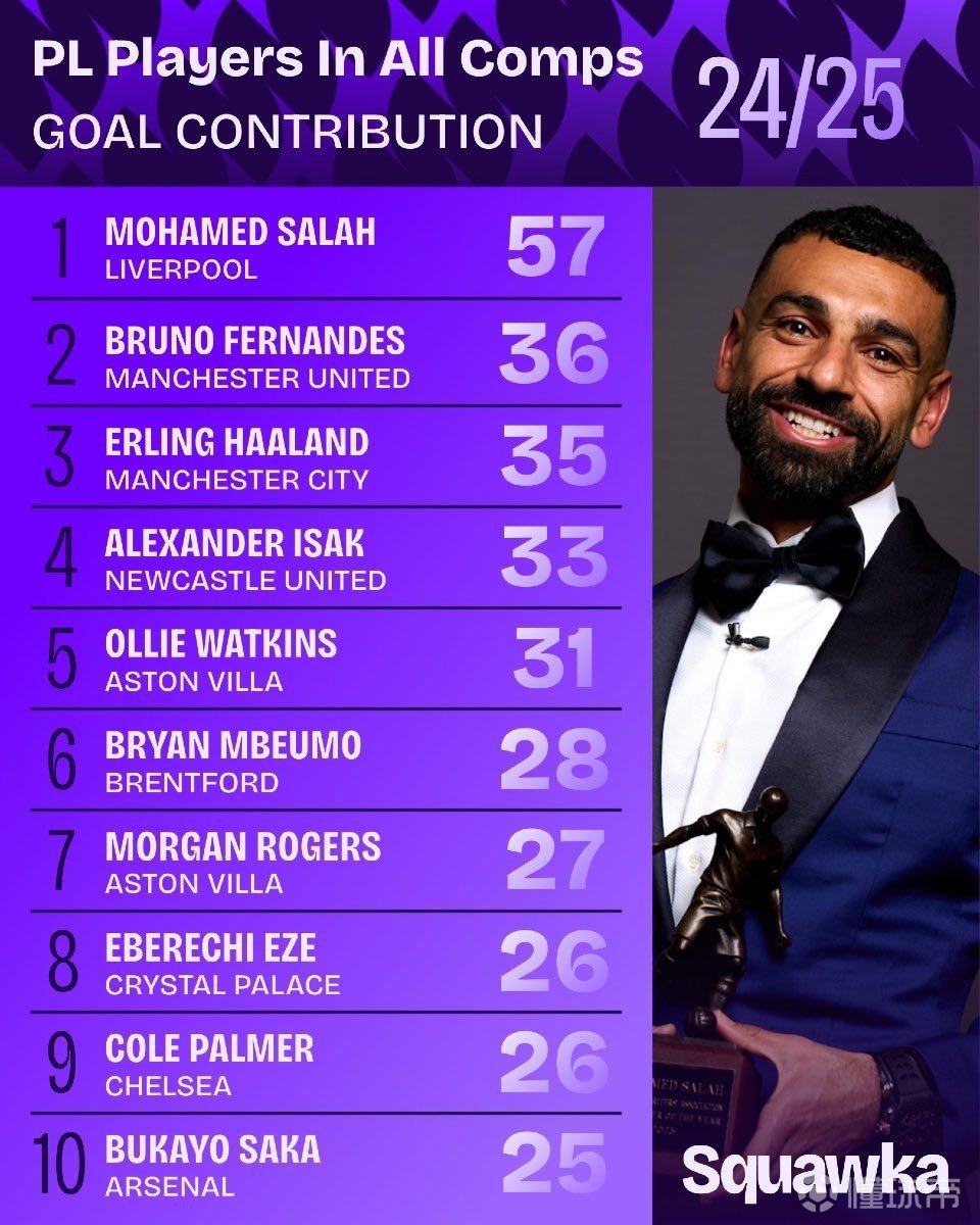 他回归广州 他回归广州